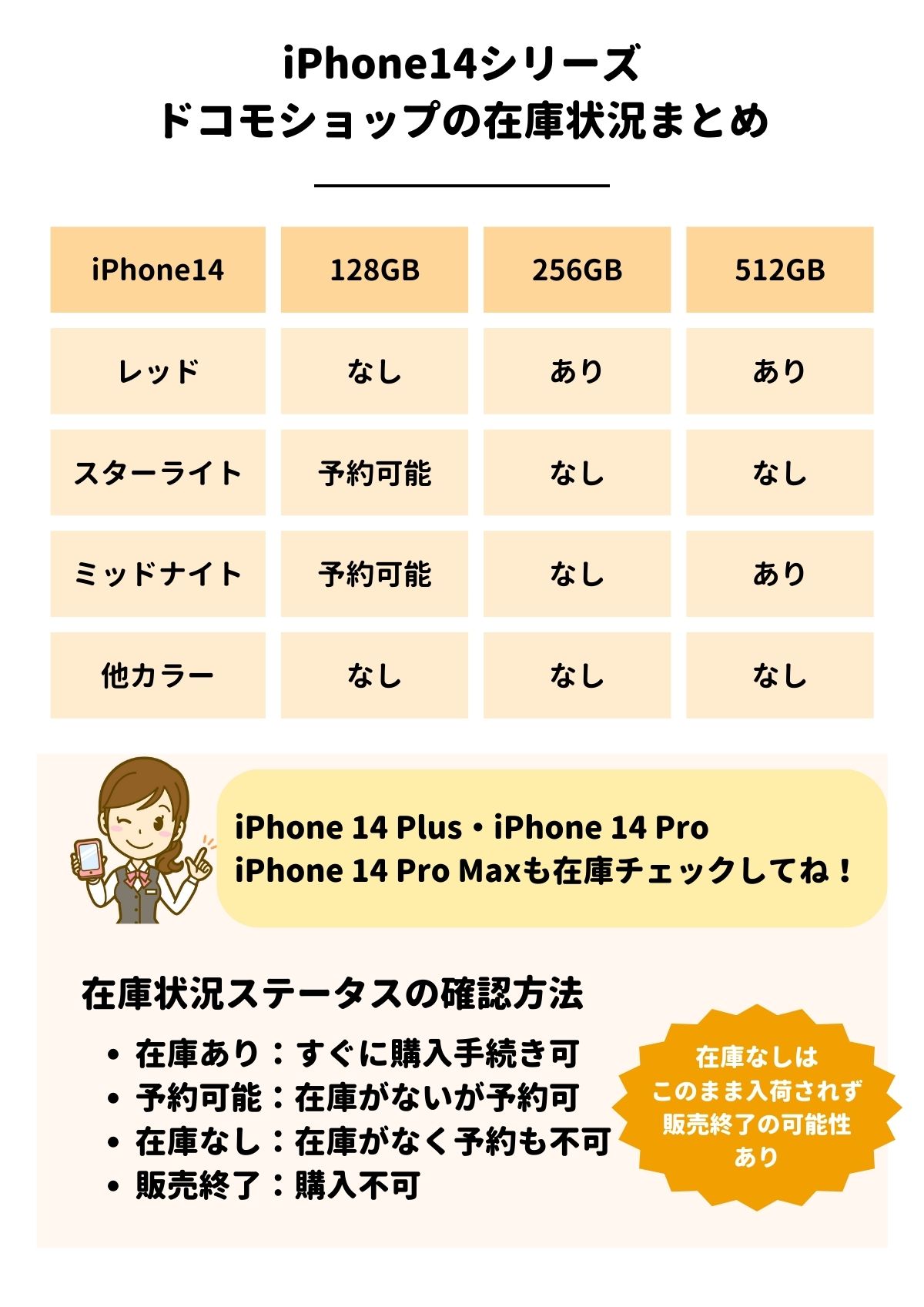 2024年2月最新｜ドコモショップの在庫状況と確認方法！最新機種の